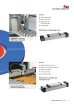 RK DuoLine linear units-3