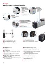 RK DuoLine linear units-4