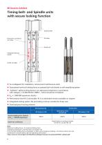 RK DuoLine linear units-6