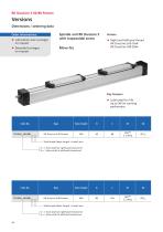 RK DuoLine The new  industry benchmark-14