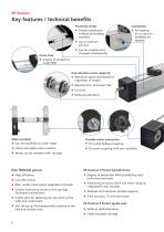 RK DuoLine The new  industry benchmark-4