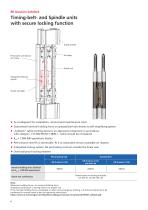 RK DuoLine The new  industry benchmark-6