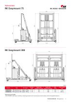 RK Easymount – Control cabinet assembly table-4