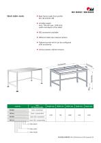RK LEAN-Solution & RK Easywork Automation Technology 03/2019-11