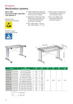 RK LEAN-Solution & RK Easywork Automation Technology 03/2019-12