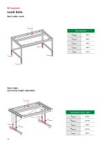 RK LEAN-Solution & RK Easywork Automation Technology 03/2019-14
