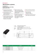 RK LEAN-Solution & RK Easywork Automation Technology 03/2019-16
