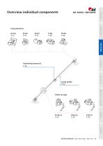RK LightUnit-6
