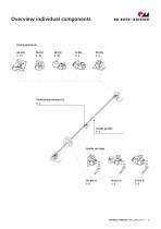 RK LightUnit-G / telescope slide guide-3