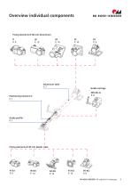 RK LightUnit-G / telescope slide guide-5
