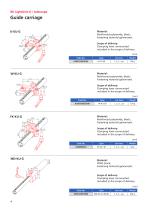 RK LightUnit-G / telescope slide guide-8