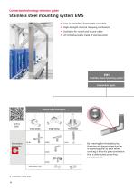 RK Product overview-12