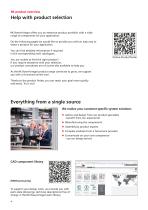 RK Product overview-4