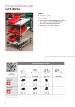 RK Product overview-6