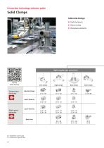 RK Product overview-8