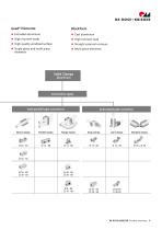 RK Product overview-9