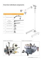 RK stand system-3