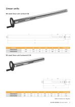RK stand system-5