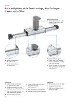 Roller guide actuators – SQ ZST-1