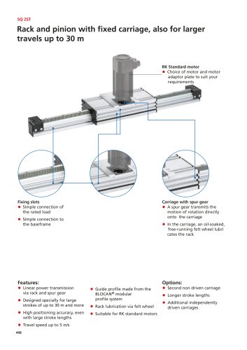 Roller guide actuators – SQ ZST