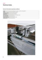 Roller guide actuators – SQ ZST-3