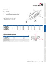 Roller guide actuators – SQ ZST-4