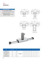 Roller guide actuators – SQ ZST-5