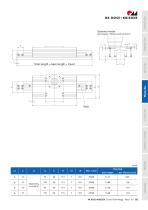 Roller guide actuators – SQ ZST-6