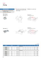 Roller guide actuators – SQ ZST-7