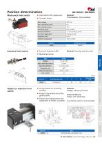 Roller guide actuators – SQ ZST-8