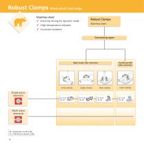 Selection guide - Connecting Technology - 10