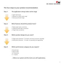 Selection guide - Connecting Technology - 3