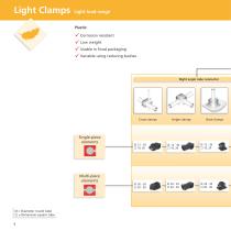 Selection guide - Connecting Technology - 6