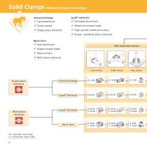 Selection guide - Connecting Technology - 8