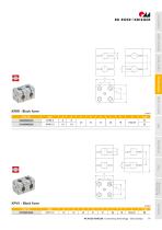Solid clamps - the aluminium tube connectors-13