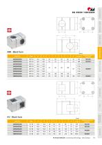 Solid clamps - the aluminium tube connectors-15