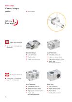 Solid clamps - the aluminium tube connectors-4