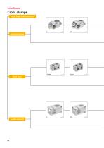 Solid clamps - the aluminium tube connectors-6