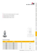 Tube connection systems made of stainless steel-23
