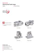 Tube connection systems made of stainless steel-4