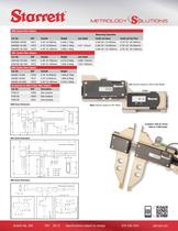 5000, 5001, 5002 FIBER CALIPERS-2