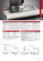 Catalog 82 - Metrology Systems-9