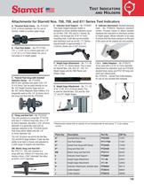 DIAL AND ELECTRONIC INDICATORS AND GAGES-7