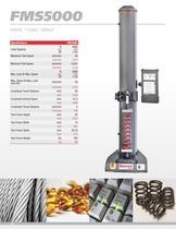 FORCE MEASUREMENT-10