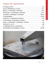 Hardness Testers and Accessories-3