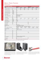 L1 FORCE MEASUREMENT-10