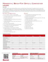 Metrology systems THE HD400-2