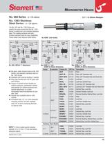 MICROMETER HEADS AND BENCH MICROMETERS-7