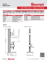 MTH MANUAL TESTER-2