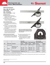 PROTRACTORS AND ANGLE MEASUREMENTS - 4